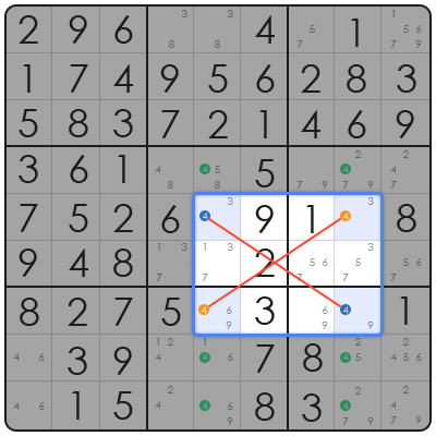 sun times sudoku